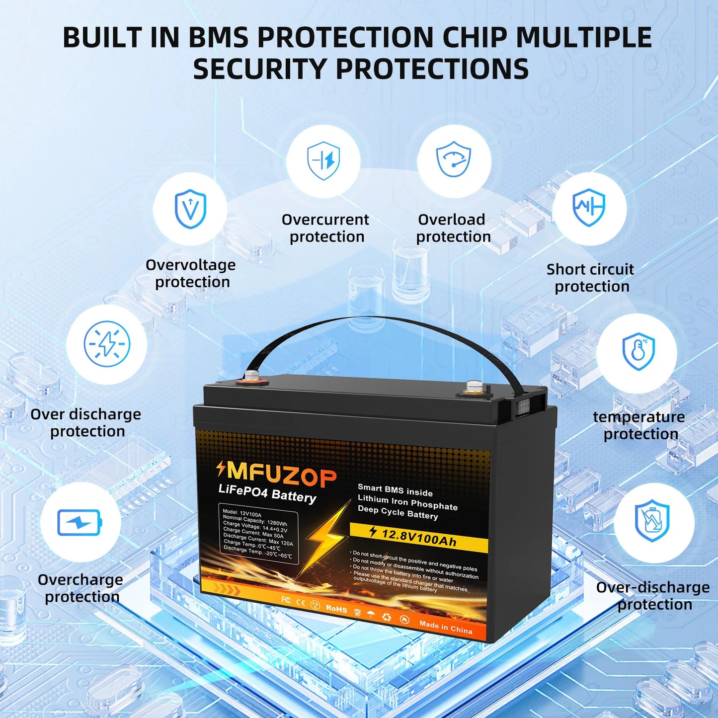 12V 100Ah Lithium LiFePO4 Battery with 100A BMS Perfect for RV,Golf Cart,Solar Power System,