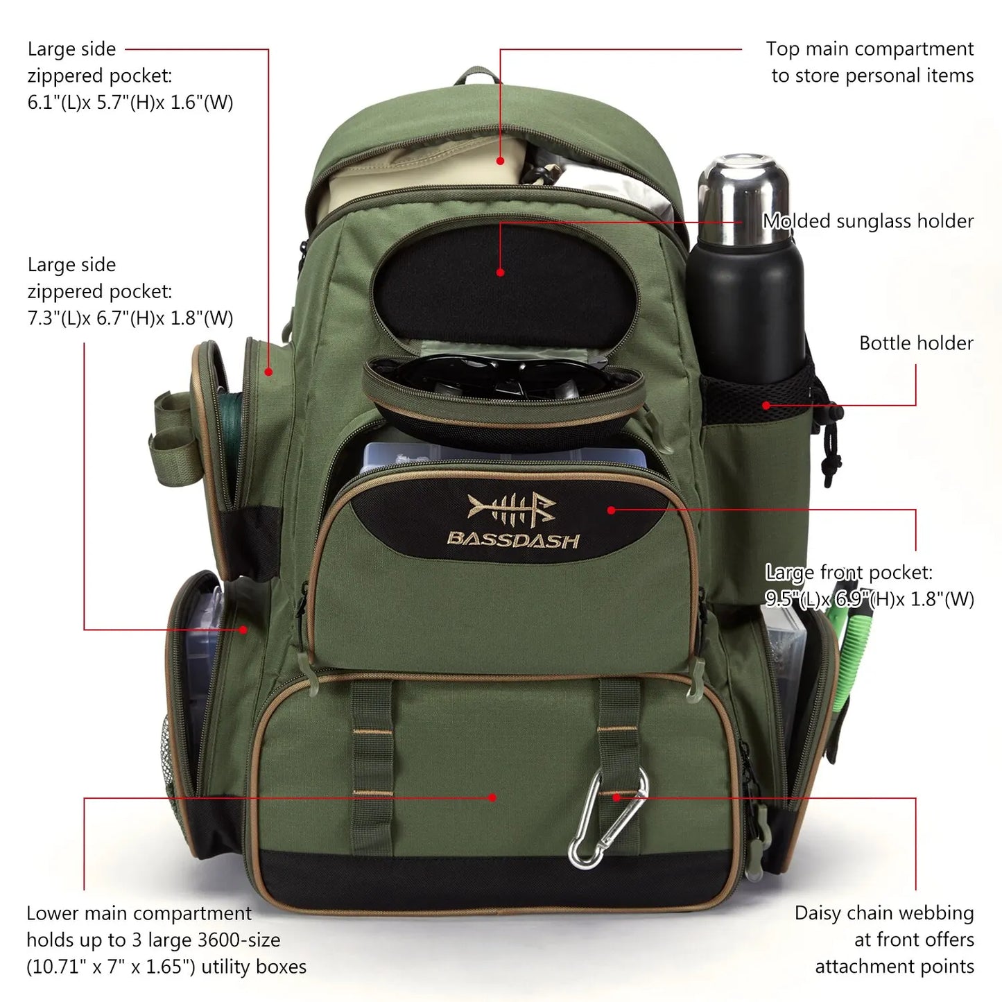 Fishing Bag Tackle Backpack