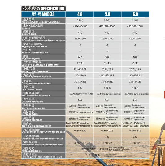 DDP Shipment  Small Boat Engine 2 Stroke 5HP Boat Engines Gasoline