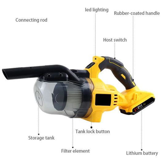 Handheld Vacuum Cleaner with 2pcs Filter  Electric Cordless Vacuum  for Home Car Pet Hair Clean For DeWalt 20V Battery