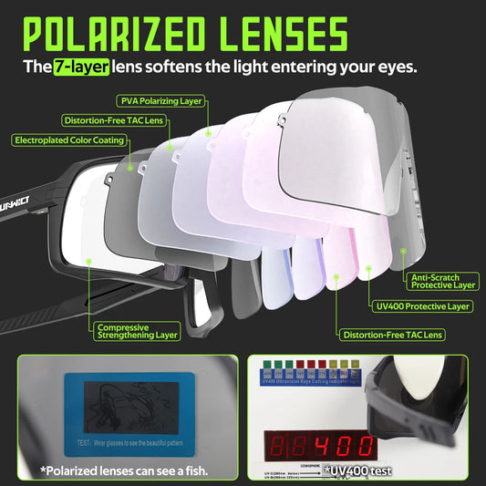 Polarized Sunglasses UV Protection Eyewear for Men Women Sports Bike Cycling MTB Road