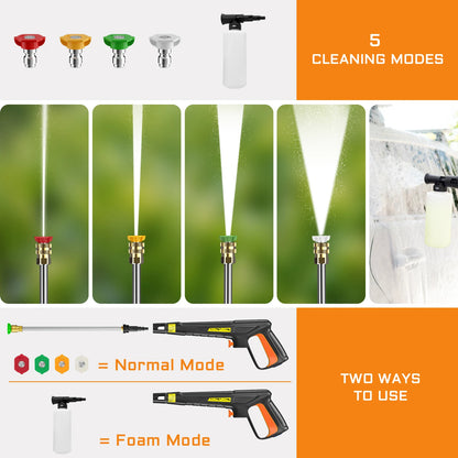Electric Pressure Washer Car Washer 4800PSI 2.9GPM with 4 Nozzles, 25FT Hose & Soap Tank, for Cars, Patio, Pool Cleaning