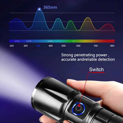 20W UV Black Light Flashlight -365nm USB Rechargeable | Pet Urine Detectorcamping