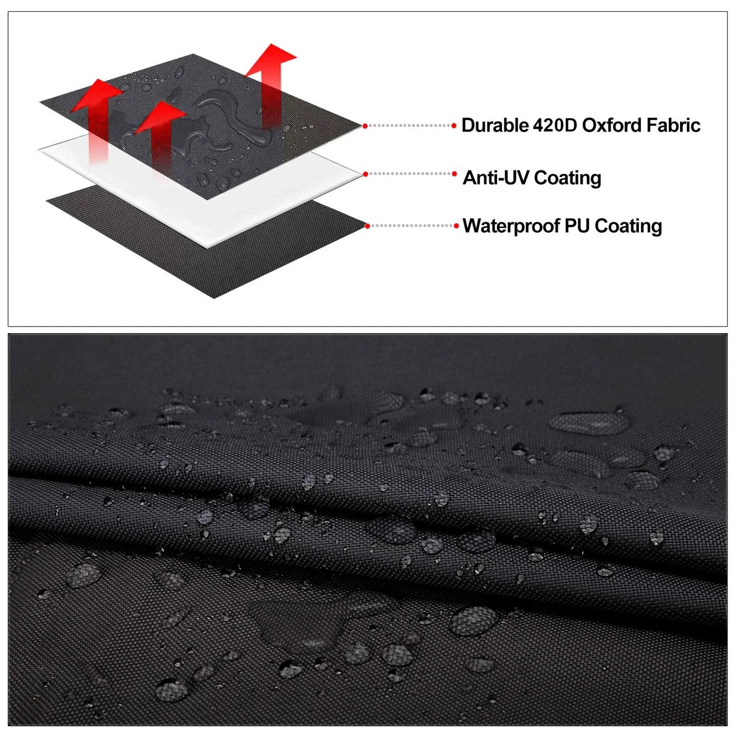 Boat Covers 420D Heavy Duty Waterproof Boot Weather Strip Tapes Shade Covers