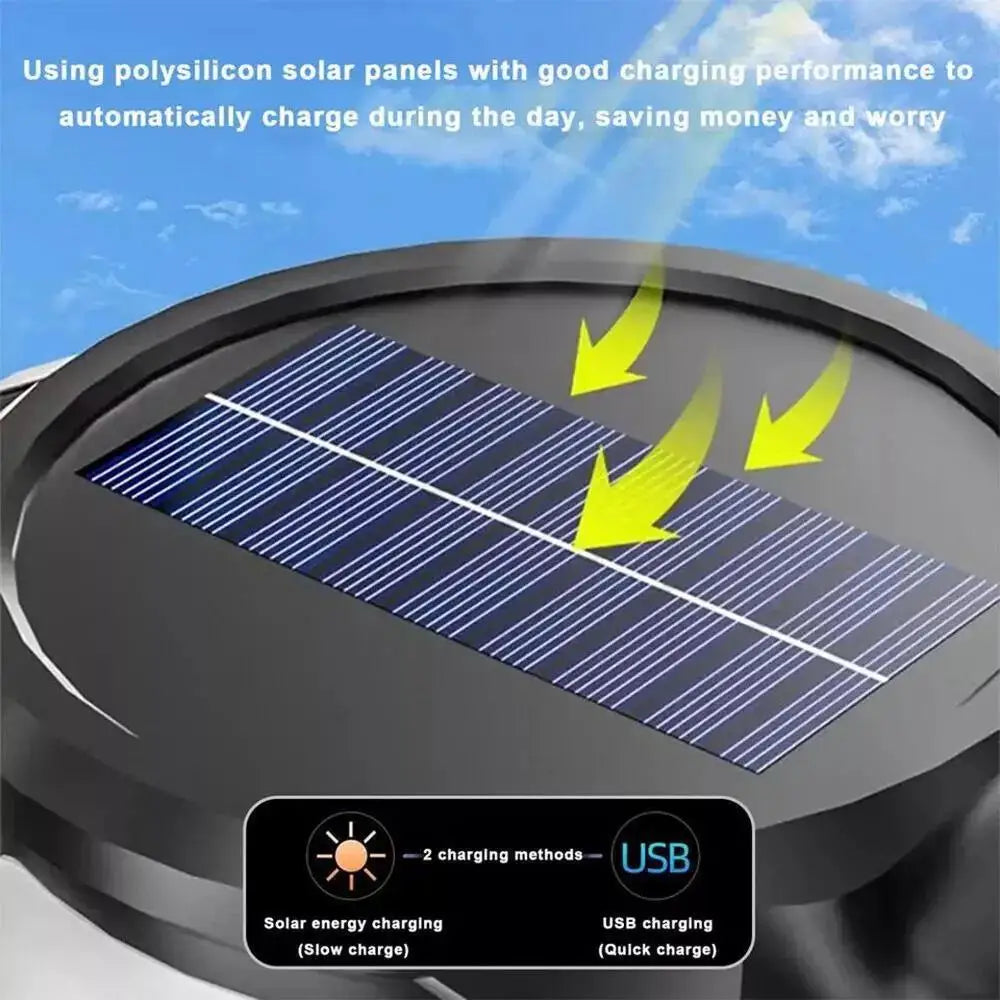 Solar/USB Rechargeable LED Spotlight Flashlight Searchlight