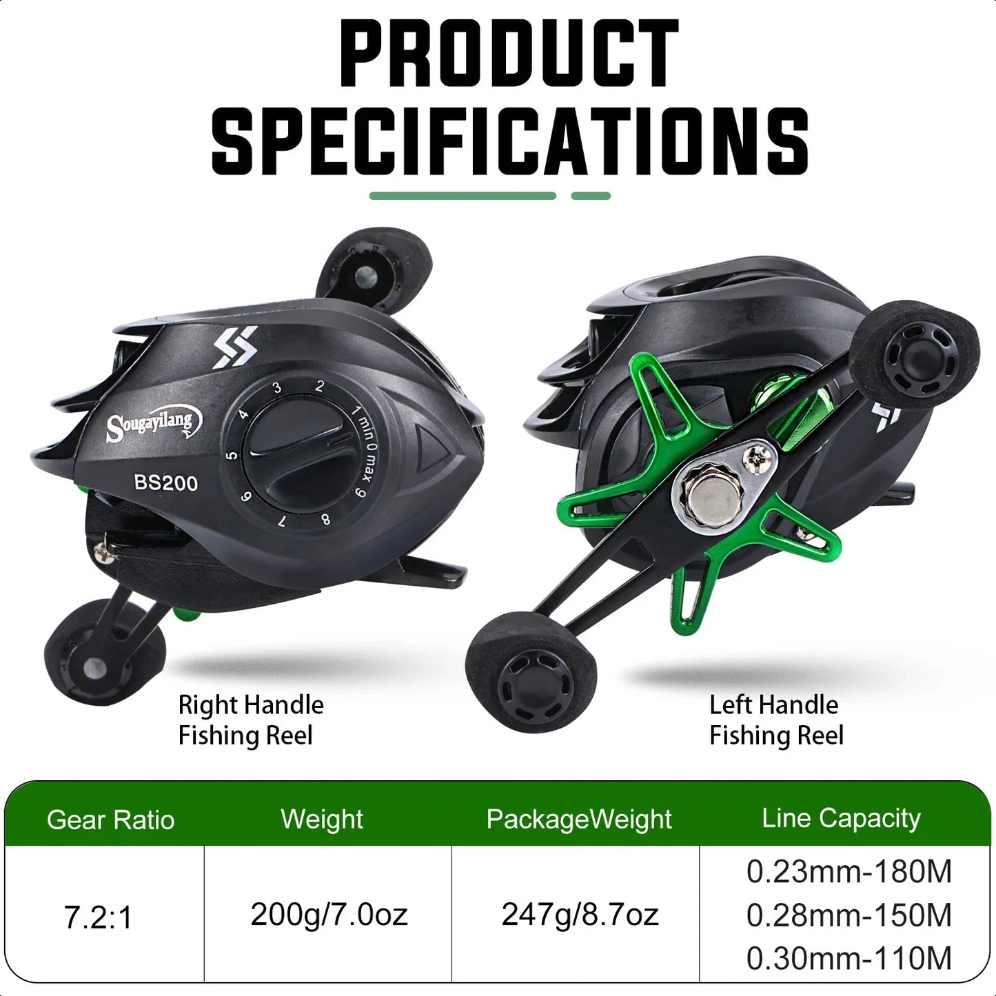 Casting Fishing Reel 7.2 1 Gear Ratio Max Drag 10kg Baitcasting Reel with Aluminum Spool