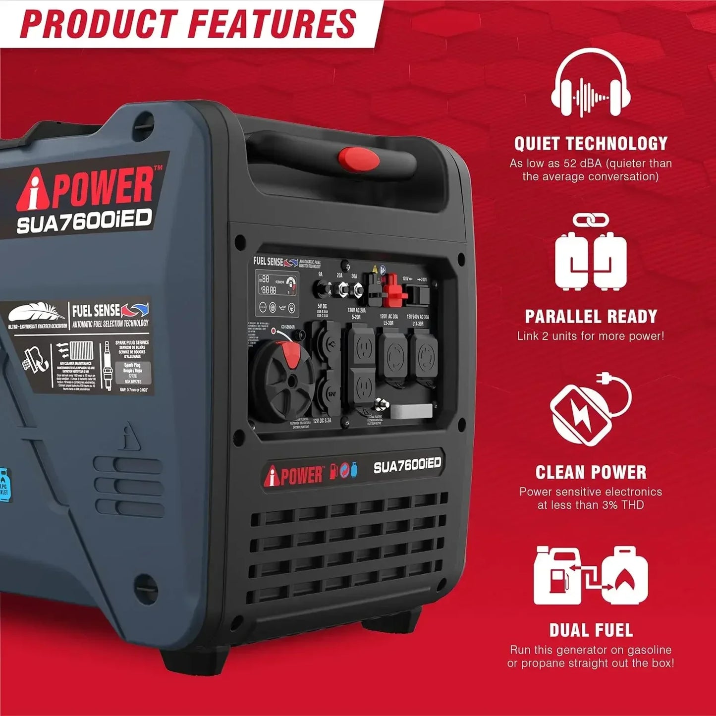 New Portable Inverter Generator, 7600W Dual Fuel Electric Start RV Ready, EPA & CARB Compliant CO Sensor | USA | NEW