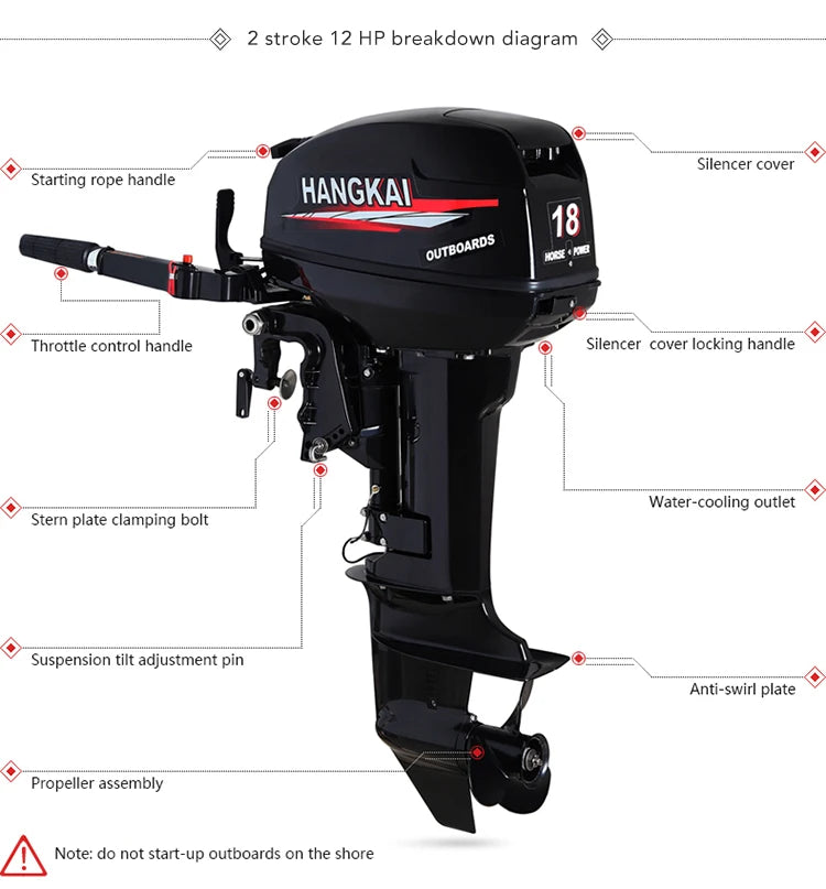 Outboard Motor 18HP 2 Stroke Outboard Engine  Brand Engines & components 2 Stroke Engine