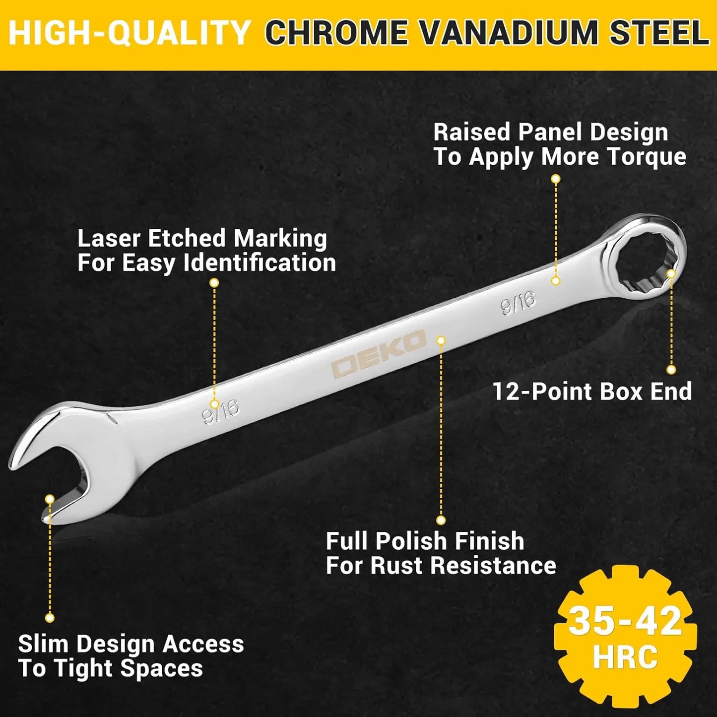 DEKOPRO Combination Wrench Set, SAE&Metric,  1/4'' to 1'' & 8-22mm, 12-Point, Chrome Vanadium Steel, with Plastic Tray