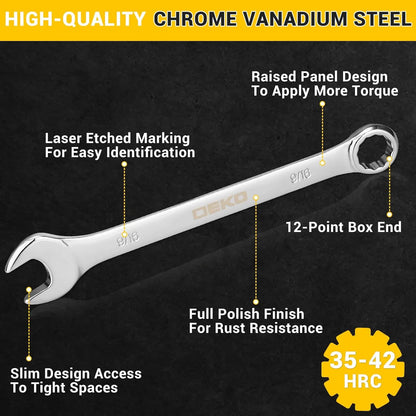 DEKOPRO Combination Wrench Set, SAE&Metric,  1/4'' to 1'' & 8-22mm, 12-Point, Chrome Vanadium Steel, with Plastic Tray