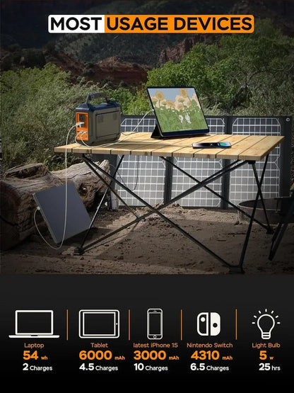 2024New Portable Power Station 200W Peak Solar Generator 167Wh Camping Battery Power Supply with 110V AC Outlet 2 DC Ports 4 USB