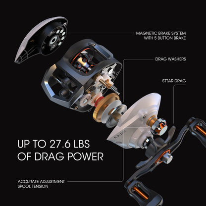 12+1 Ball Bearings Baitcasting Reel Fishing Fly High Speed Fishing Reel with Magnetic