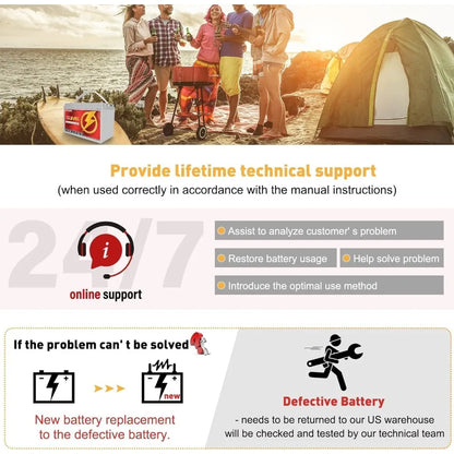 12V 100Ah lithium battery with Bluetooth for trolling motor, RV, Comping, Marine, Solar, Off-GRIDCAmping