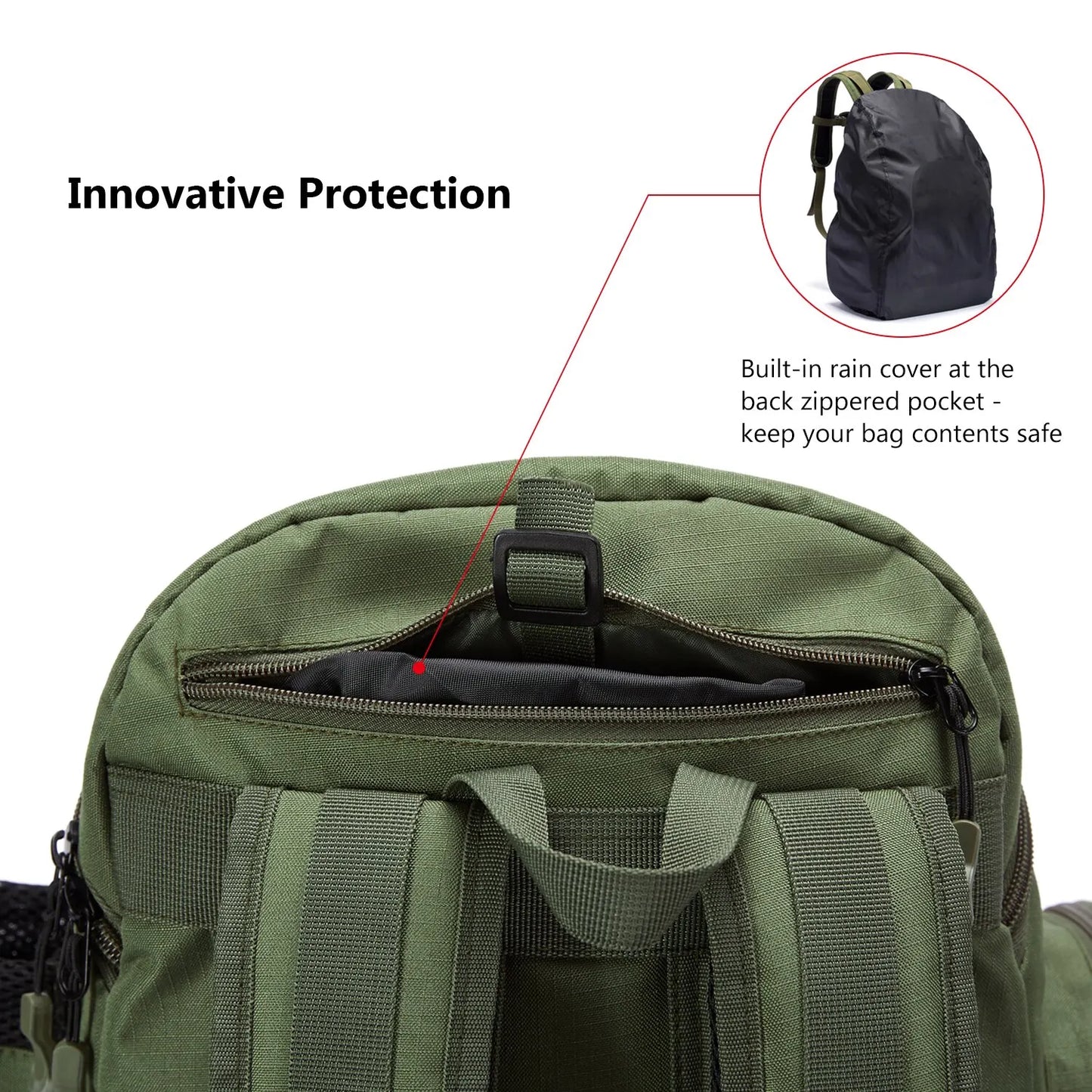 Fishing Bag Tackle Backpack