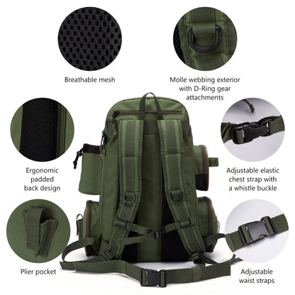Fishing Bag Tackle Backpack