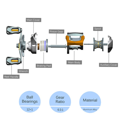 12+1 Ball Bearings Baitcasting Reel Fishing Fly High Speed Fishing Reel with Magnetic