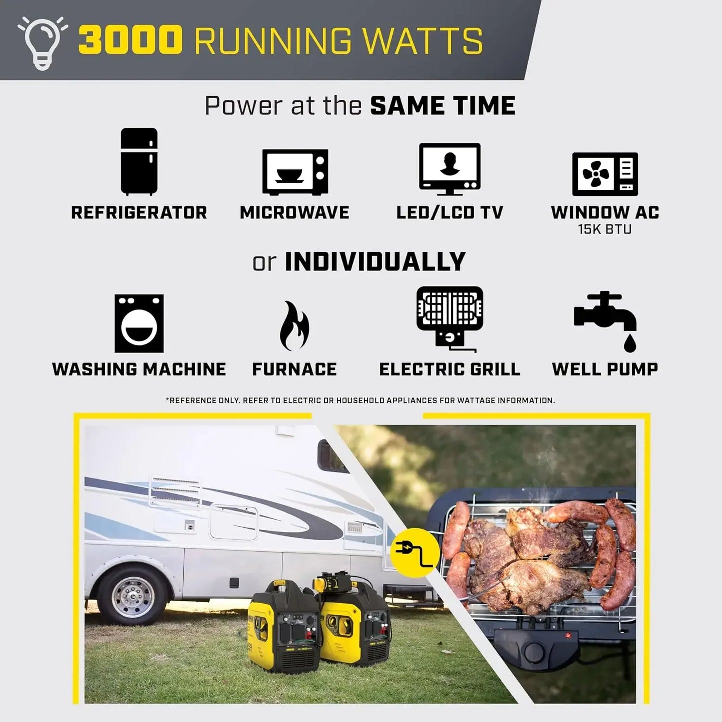 4000-Watt RV Ready Portable Inverter Generator with Quiet Technology and CO Shield