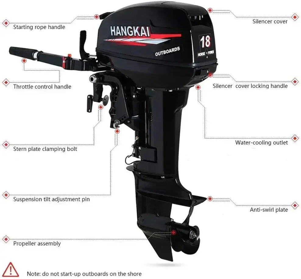 18HP 2 Stroke Outboard Motor, Fishing Boat Engine Water Cooling 246CC