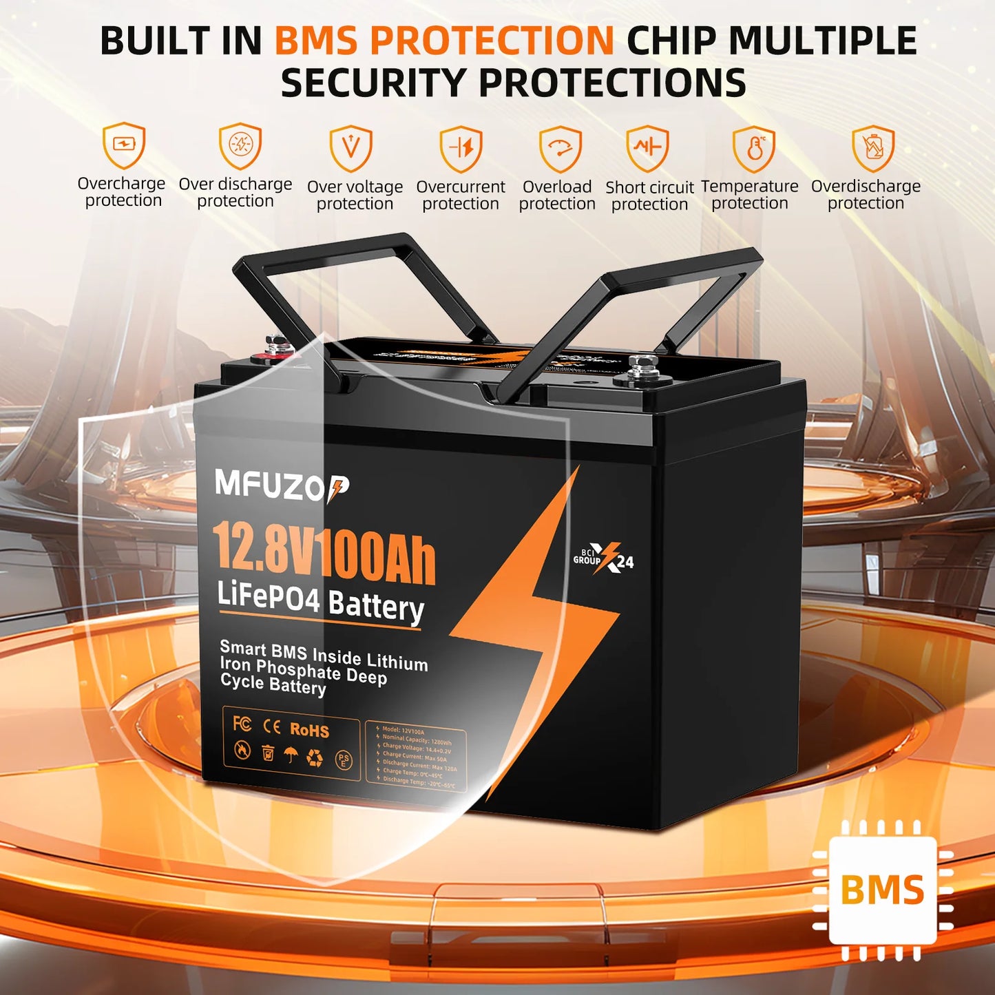 12V 100Ah Lithium LiFePO4 Battery with 100A BMS Perfect for RV,Golf Cart,Solar Power System,