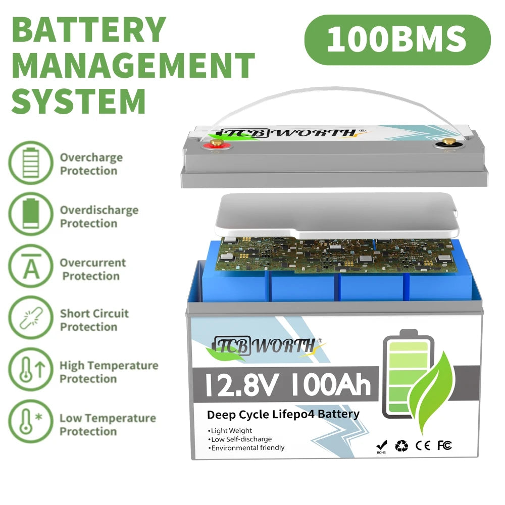 12V 100Ah LiFePO4 Battery Lithium Battery,With BMS 1280Wh,6000+ Deep Cycle