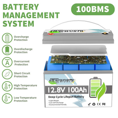 12V 100Ah LiFePO4 Battery Lithium Battery,With BMS 1280Wh,6000+ Deep Cycle